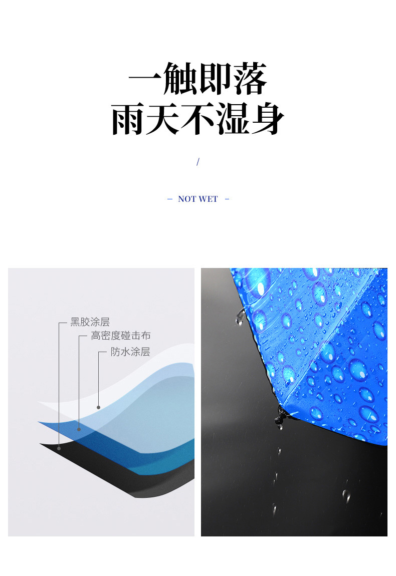 伞帽头戴伞黑胶钓鱼伞头顶式3折叠雨伞防晒防雨遮阳大