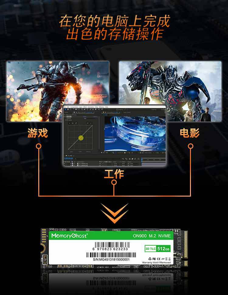 ON900详情页_05