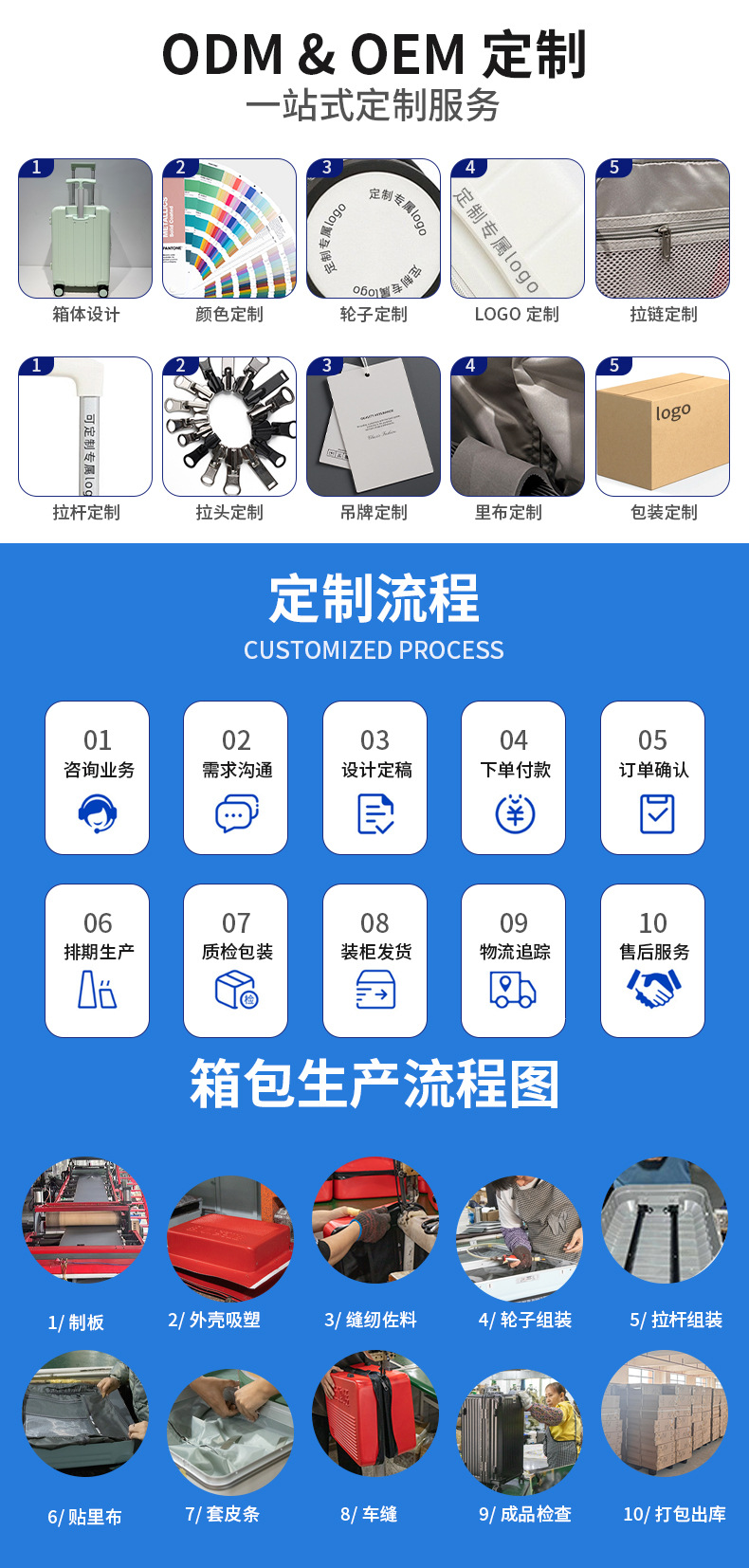 智蓉详情页-骑行箱_03