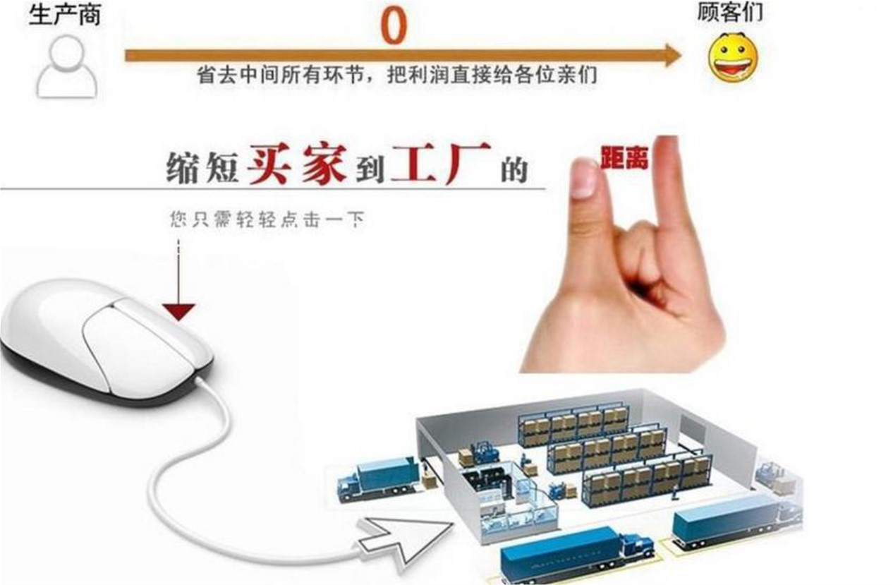 一键上货_20250306160058