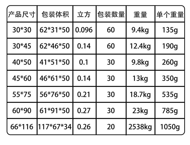 595de79d7b2814c434c535ddb165aa