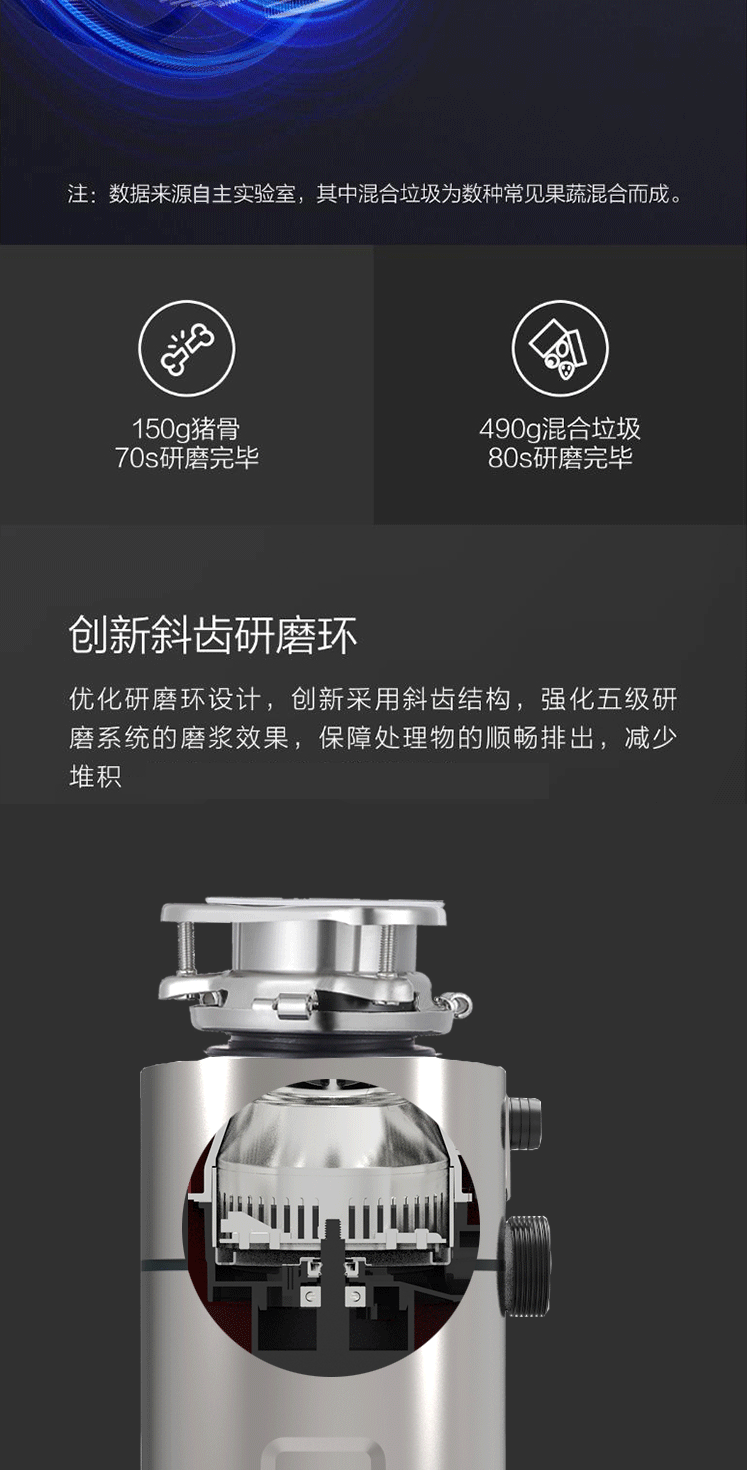 新款垃圾处理器_06