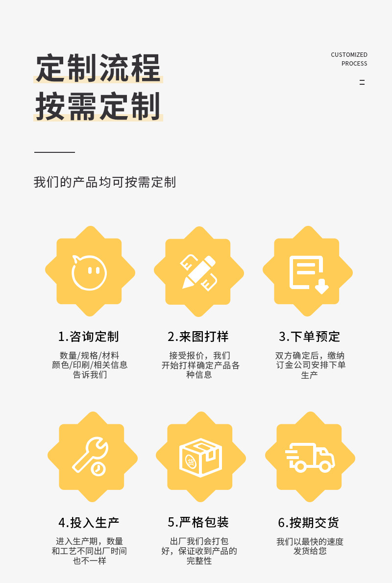 联航产品尾部模板_04