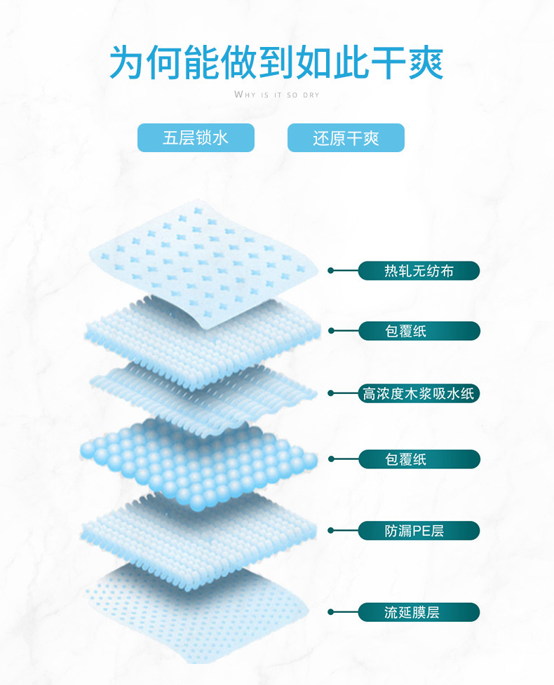 O1CN01E4PLlx1c6rX4ajCBT_!!2212