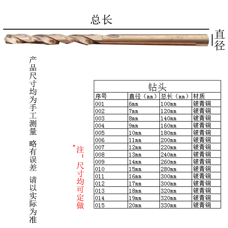 表