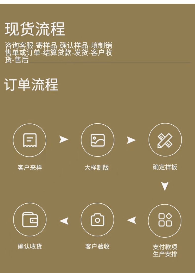 7ab97aefe8a8ead10663b401adacb7