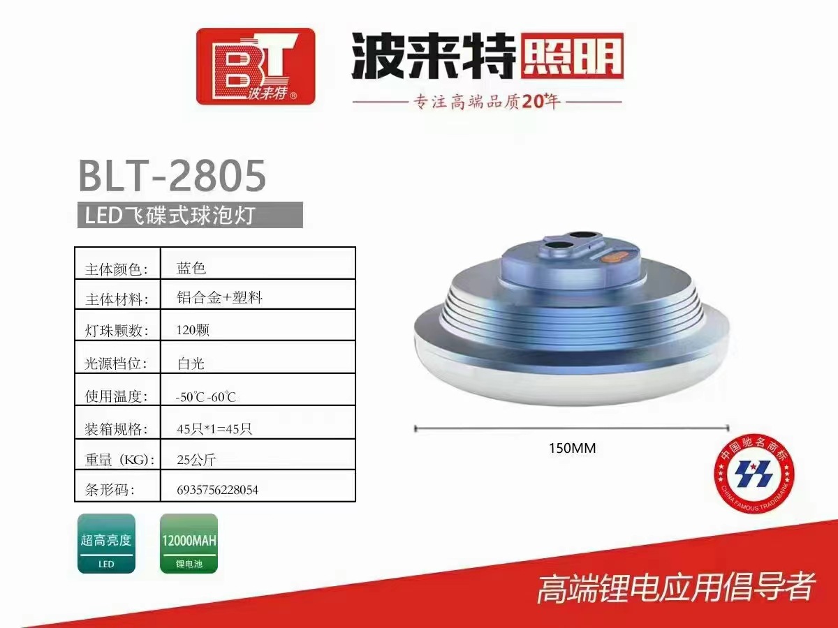 35092555ffde4f7f3e7b8911edead6