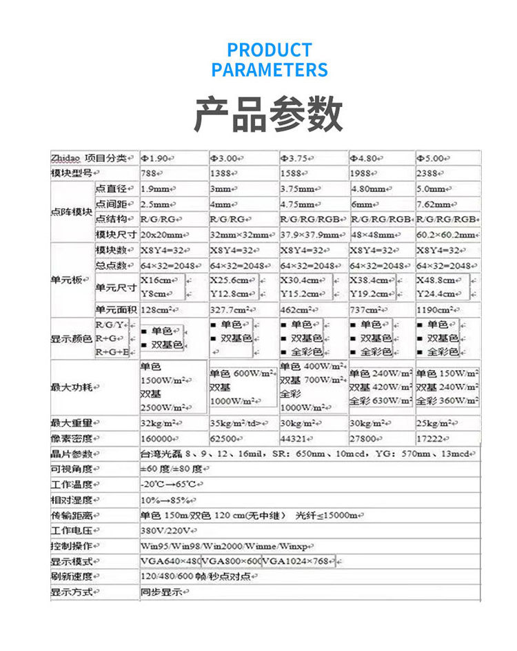 f3.75点阵模块详情_04