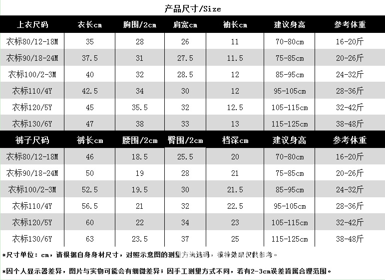 250306#立体公仔套装80-130+Y尺寸表.png