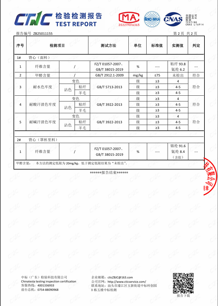 cee49085fee9ea6342aa48176f82c0