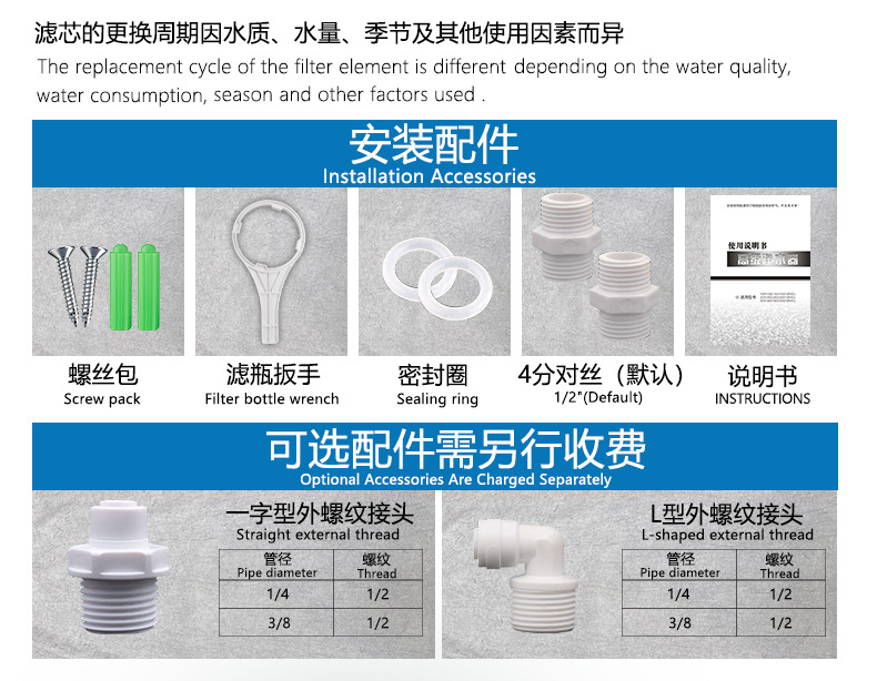 三级过滤器（中）详_19