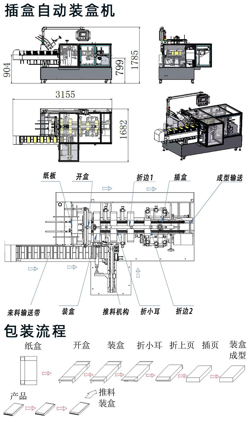 产品详情页02-插盒装盒机结构流程图.jpg