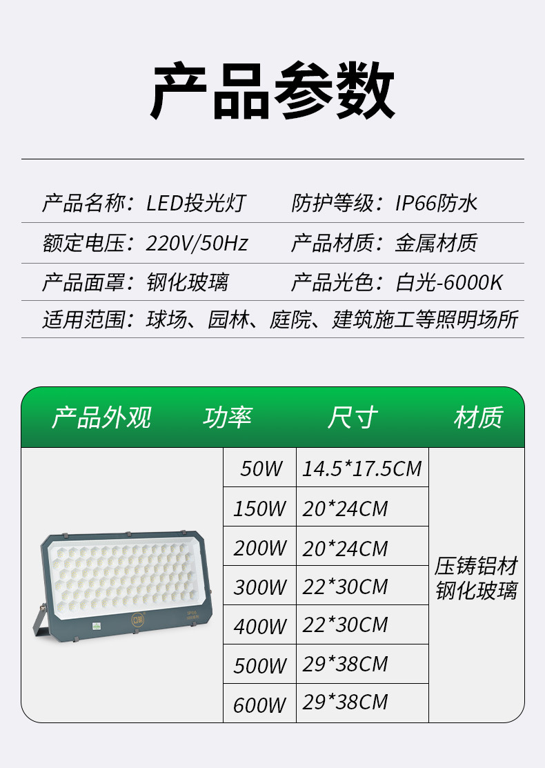 5050投光灯系列详情2_09.jpg
