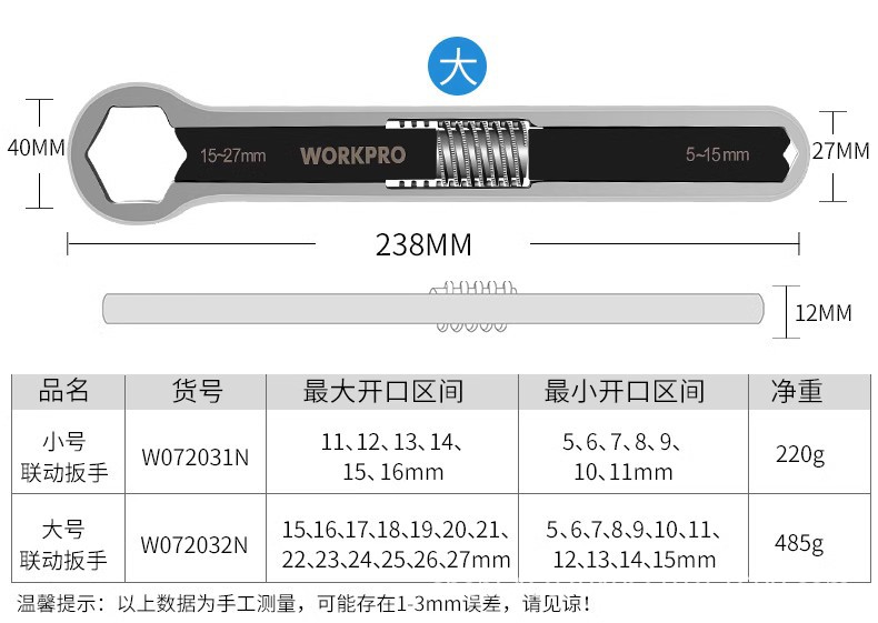 万克宝梅花多功能扳手