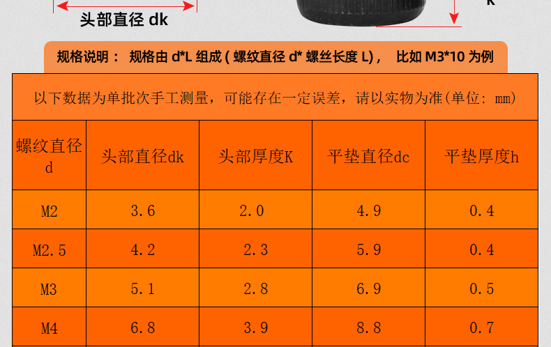 12.9级高强度杯头内六角三组合螺丝_03_14.jpg
