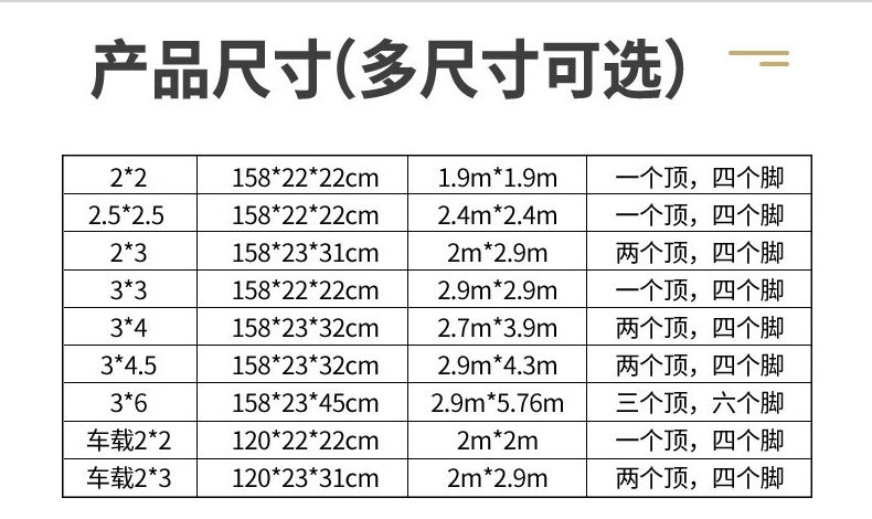 定制四角帐篷详情页_12.jpg