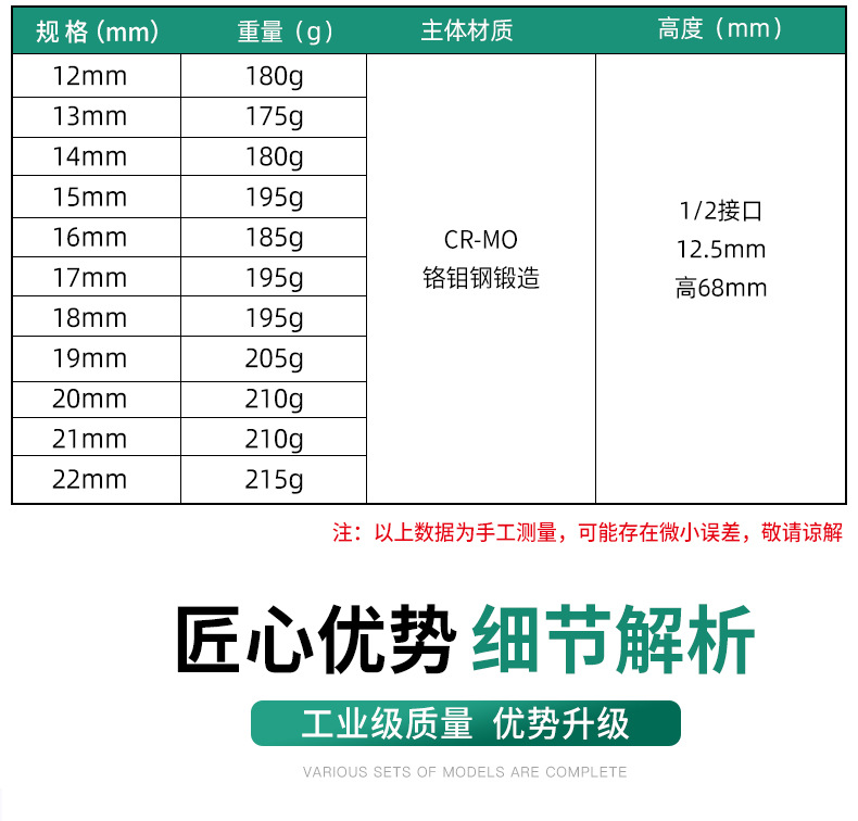二分之一万向套筒_08.jpg
