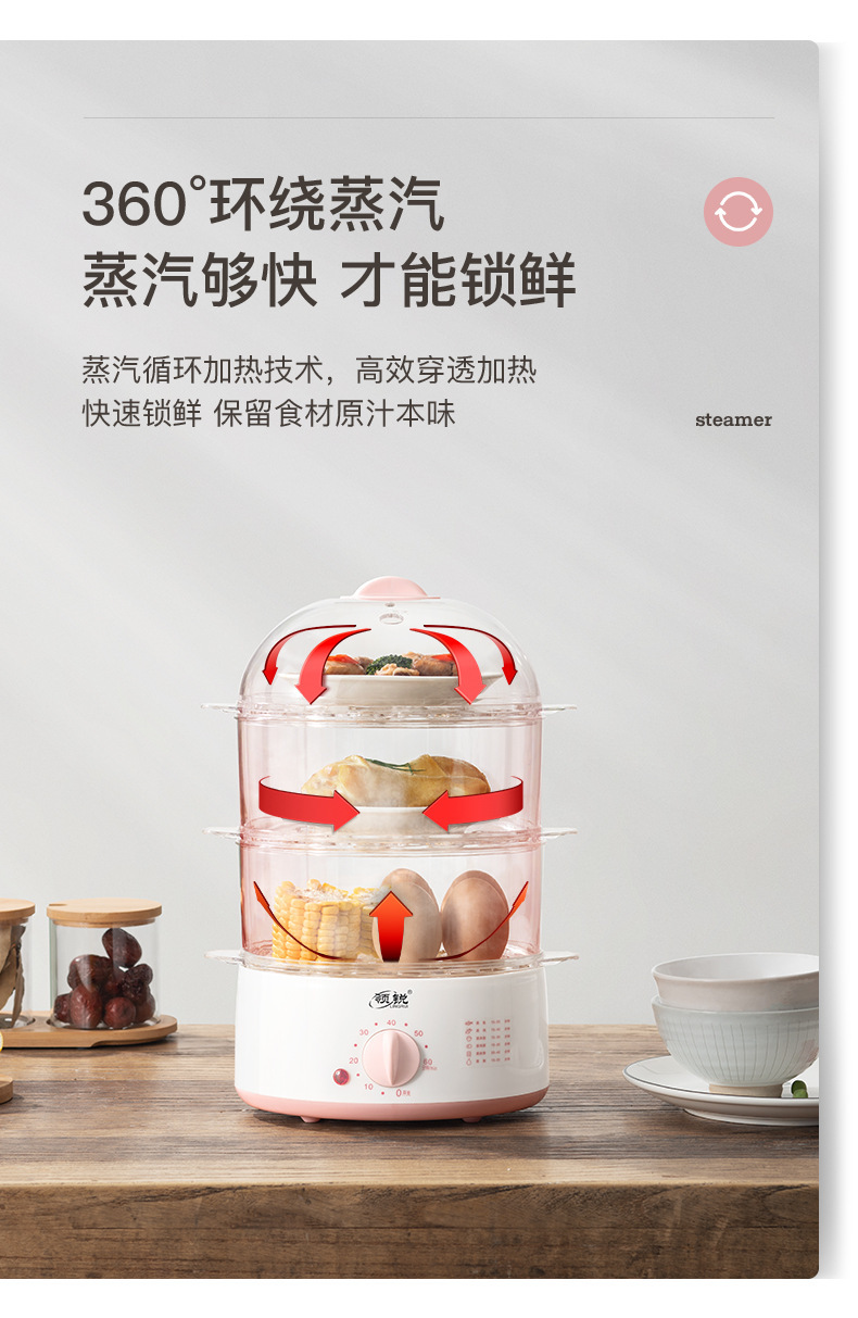 领锐电热蒸笼_13