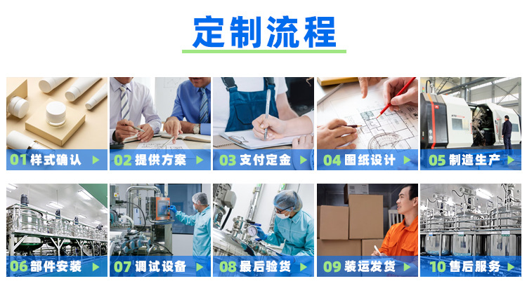 750公司介绍详情页_08_07