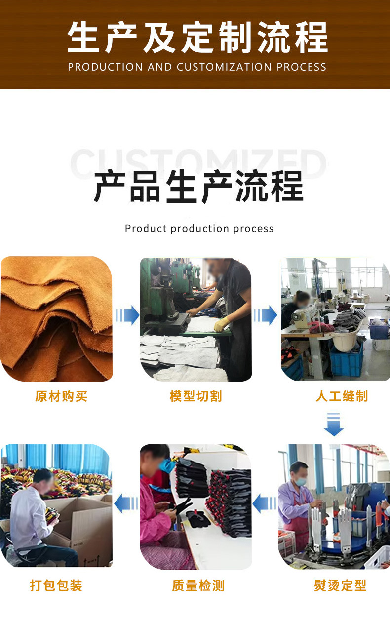 牛二层露营手套日本LOGOS-C114详情页_15