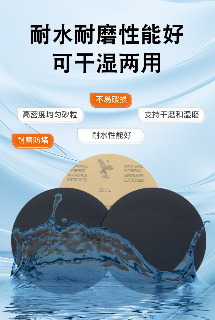 金相砂纸