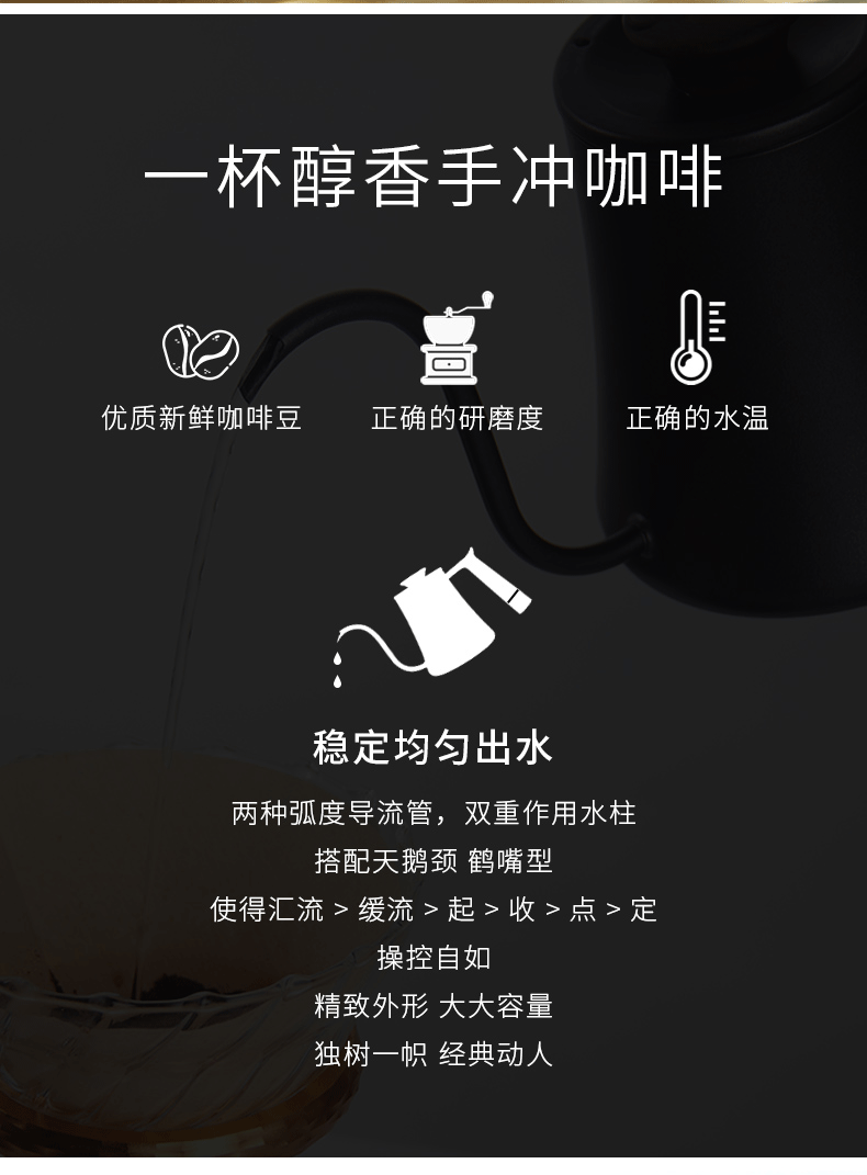 详情