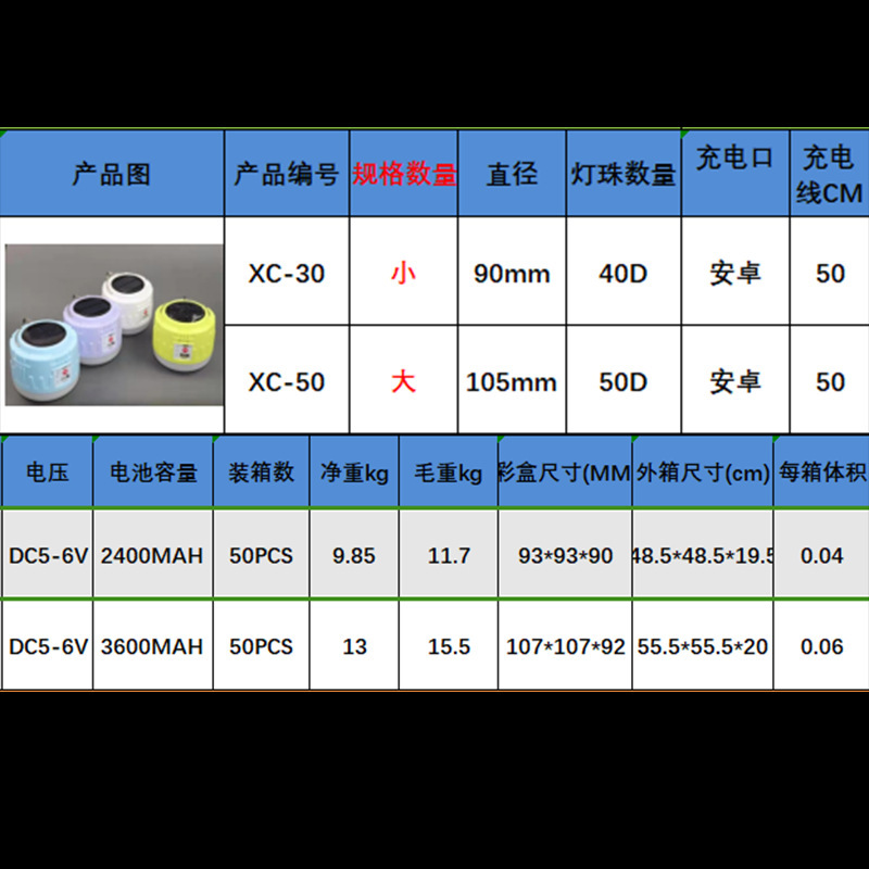 bd91926d81dd0800bb0b269fc9bd81