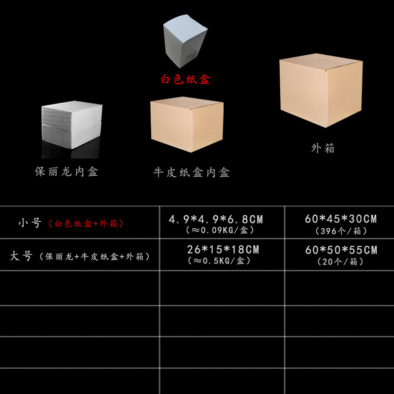 包装（白盒类）.jpg
