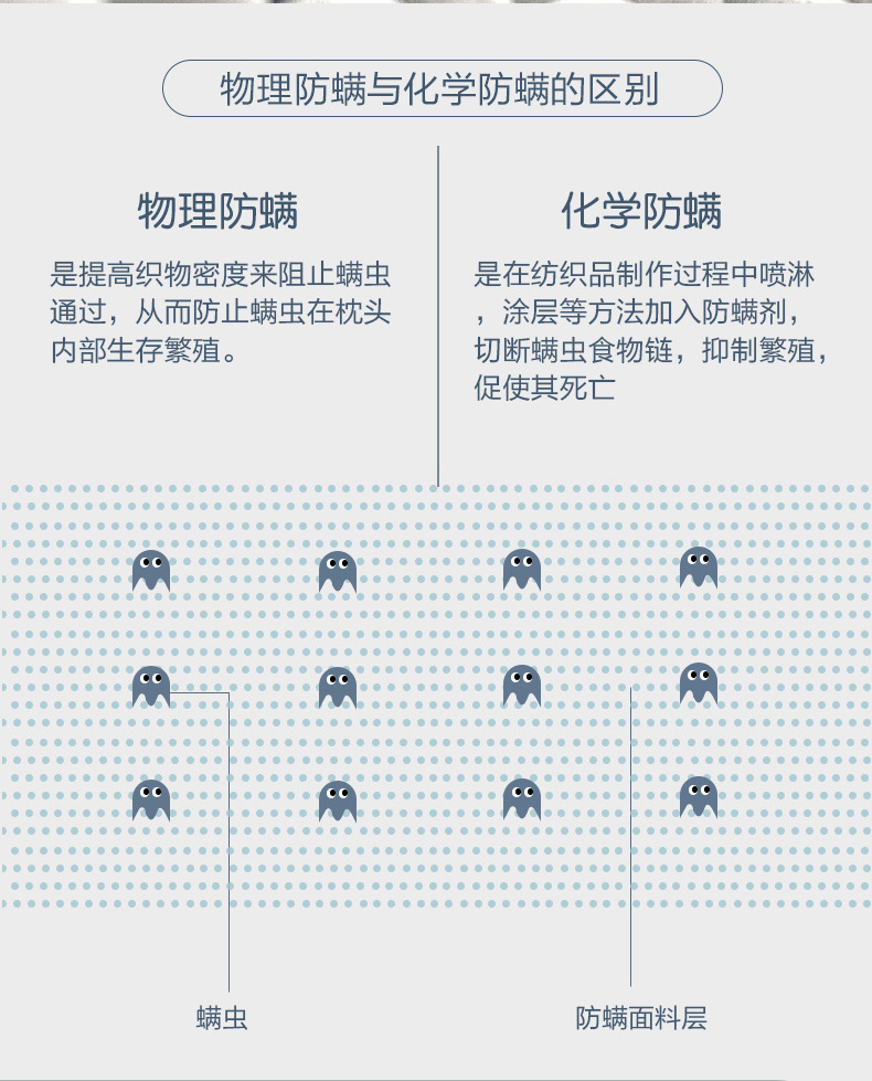 防螨枕头_09.jpg