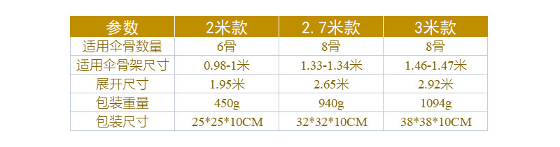 参数尺寸.jpg?x-oss-process=image/format,png