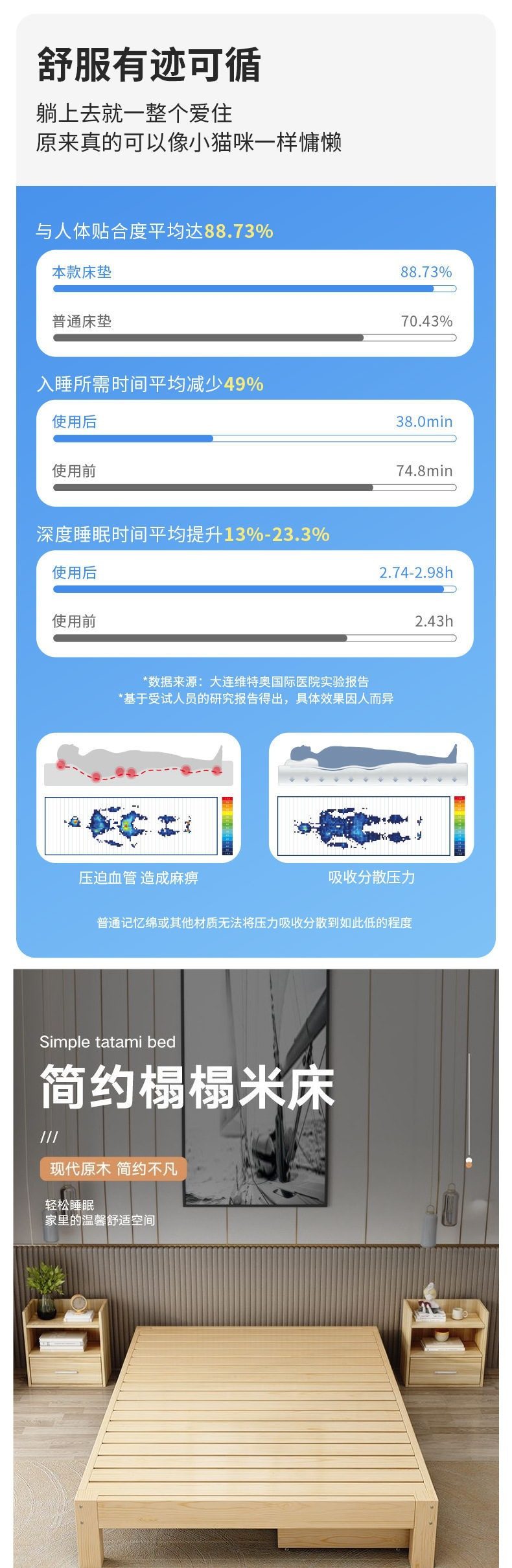 O1CN01lLPJoW1EOE7rwGn7q_!!2220042150341-