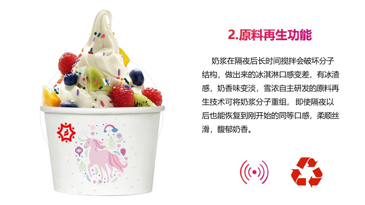 幻灯片4 - 副本 - 副本