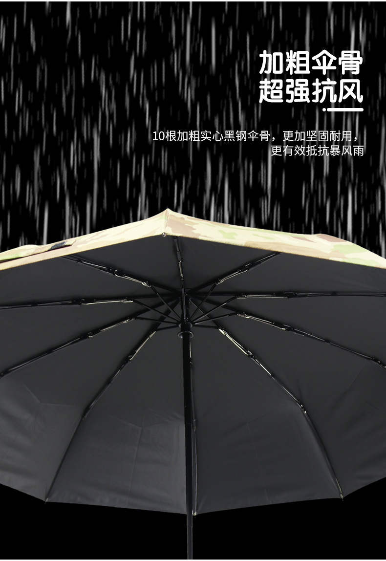 全自动黑胶伞_04