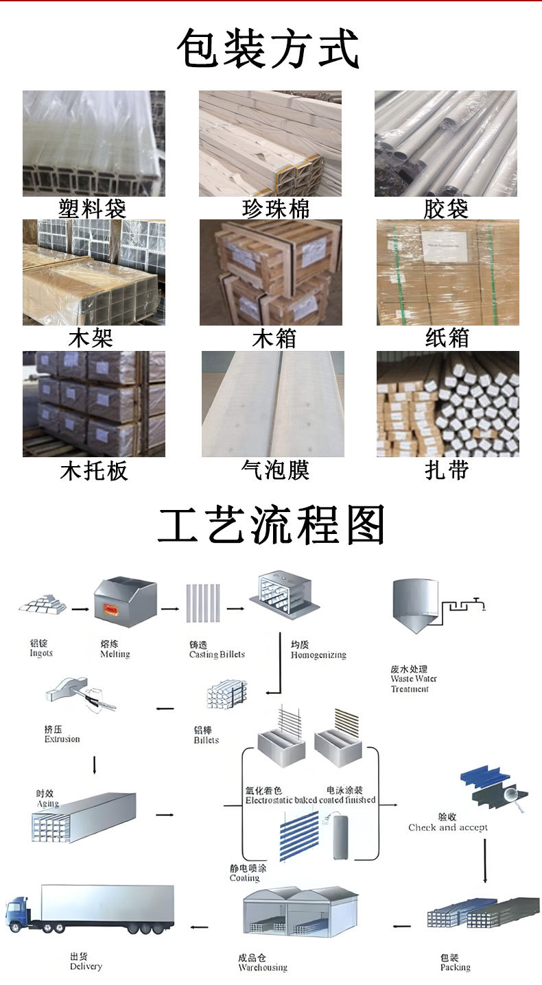 铝合金壳体