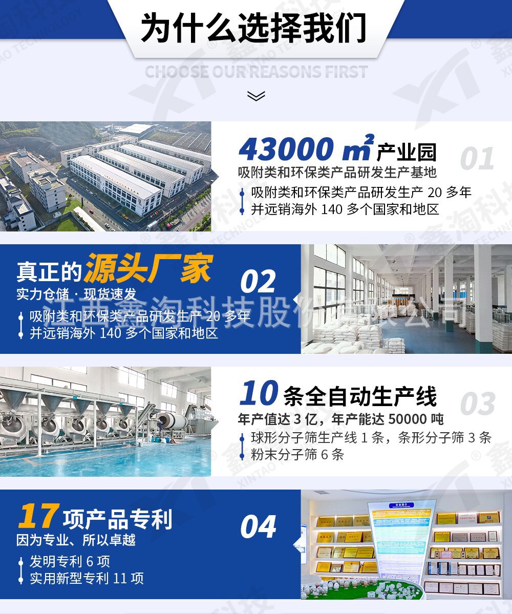 2025活性氧化铝详情页