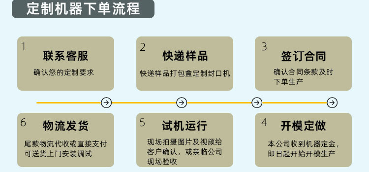 4813fb2054aa055706e764be746cb1