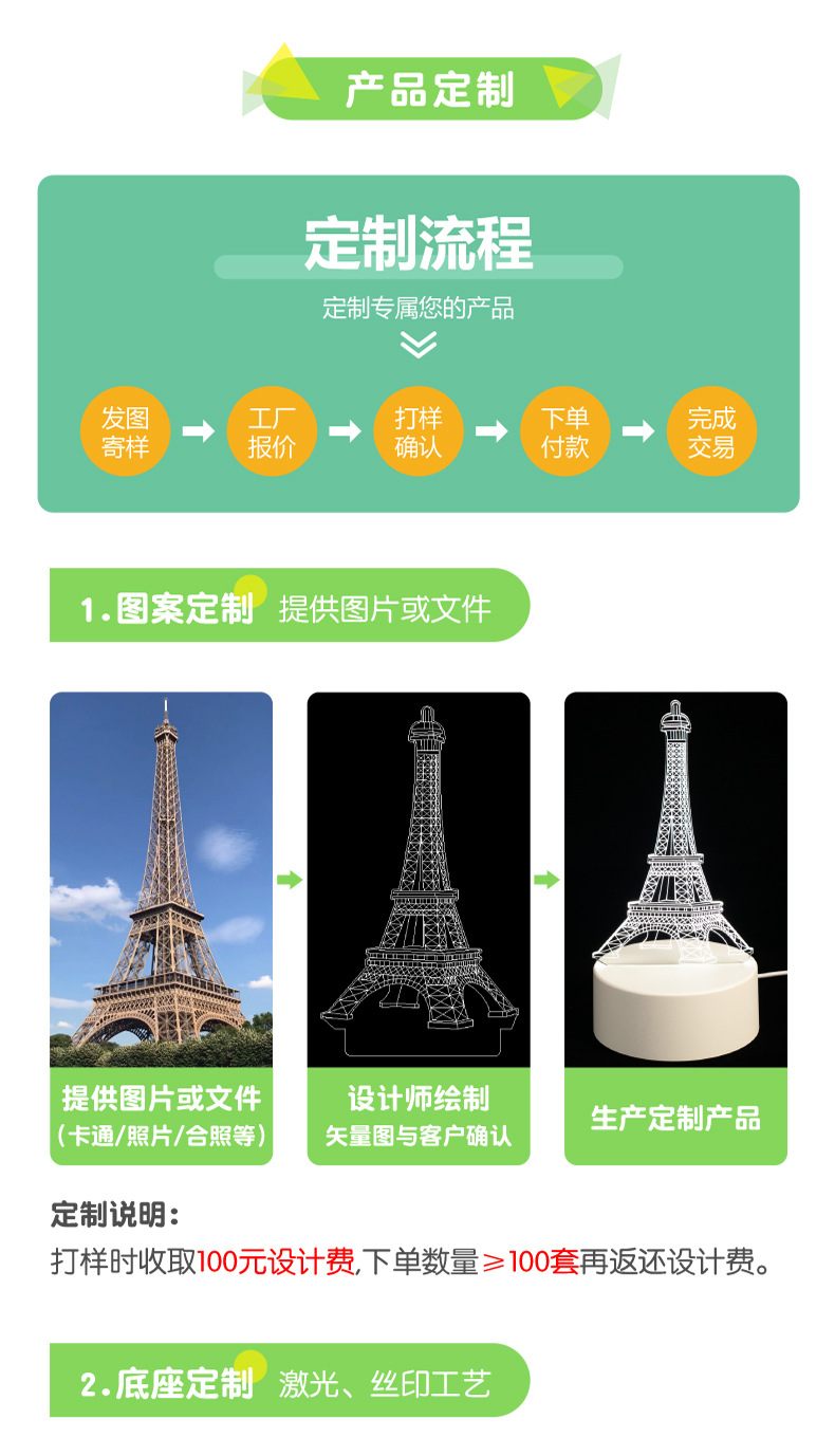 亚克力小夜灯-综合详情_画板-1-拷贝_11.jpg