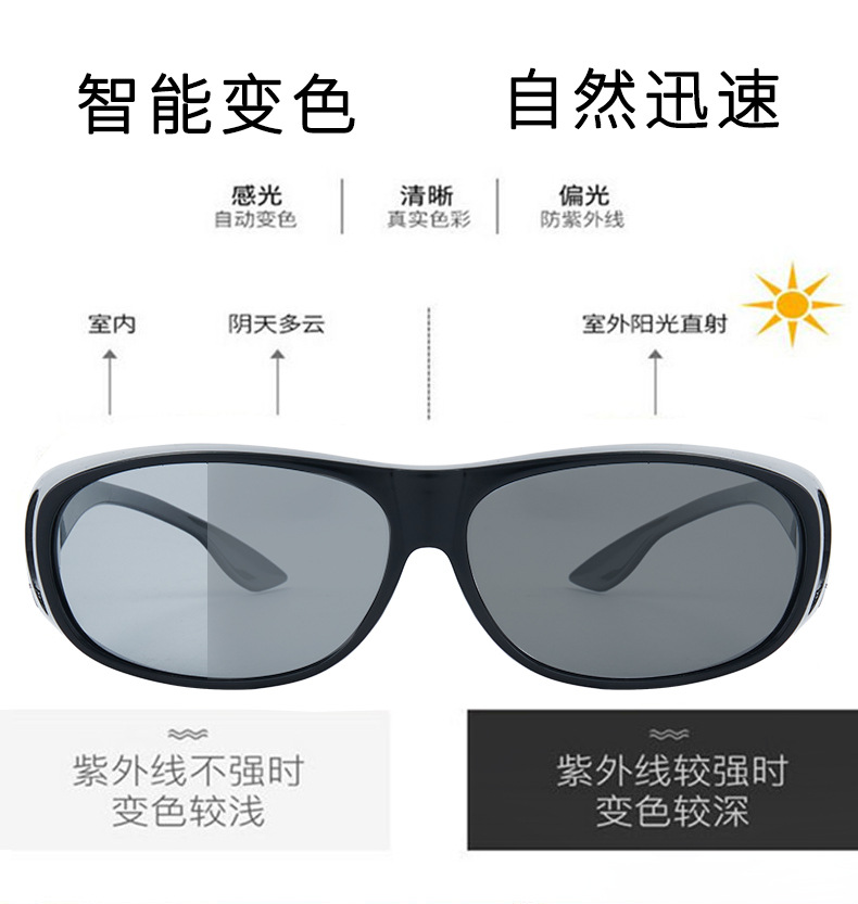 变色偏光太阳镜