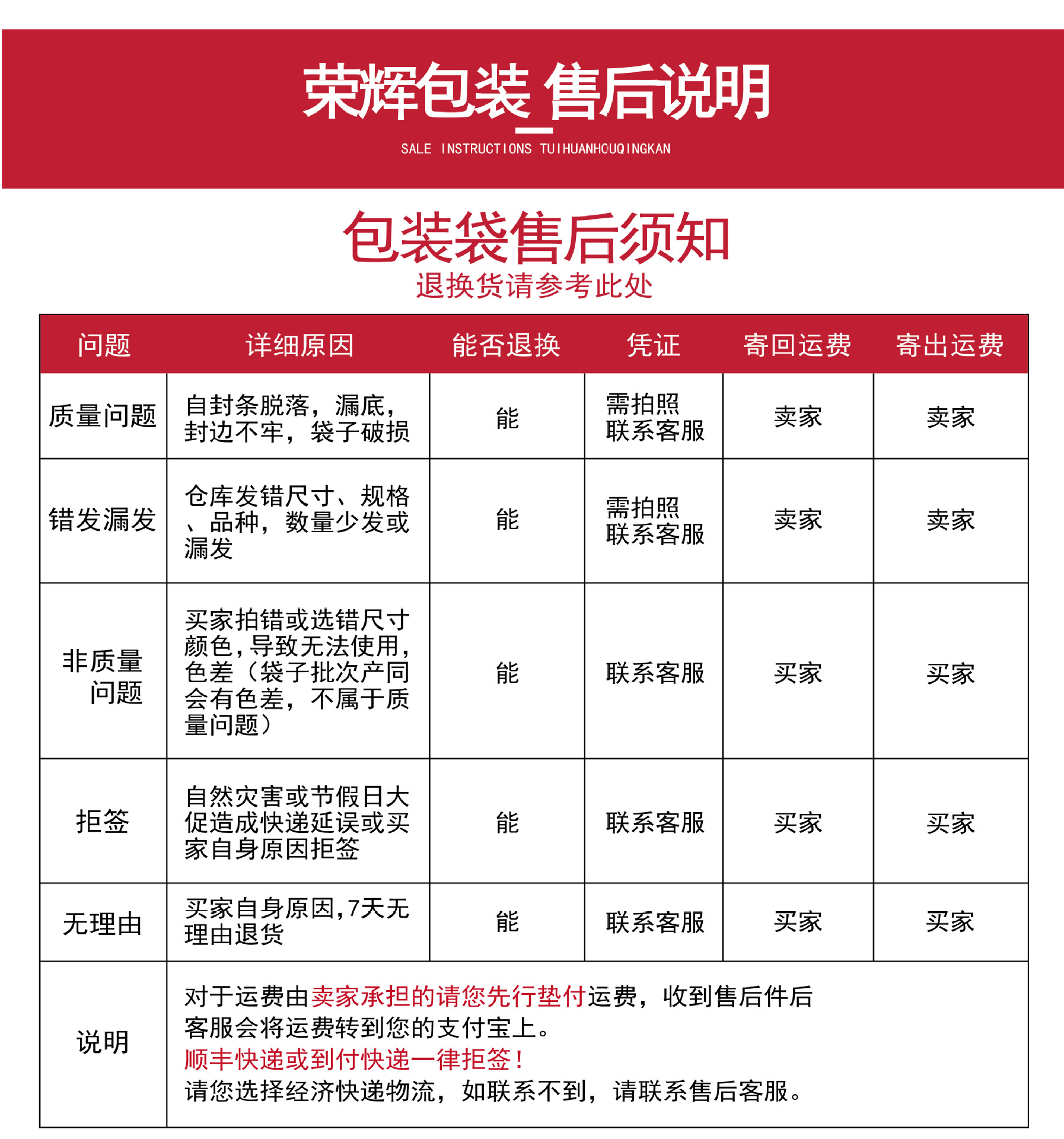 常见问题及售后-02.jpg