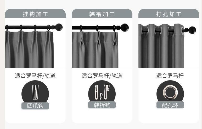 加工