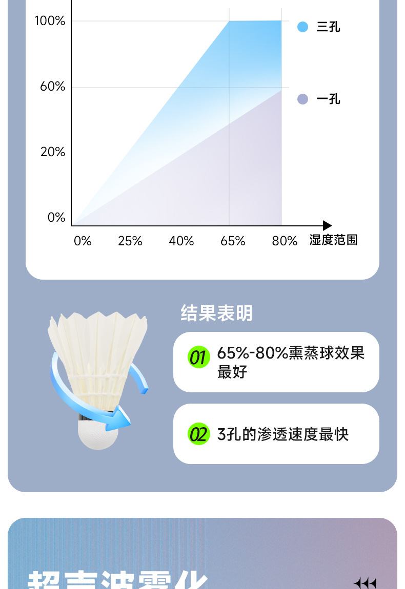 羽毛球蒸球器-恢复的_03