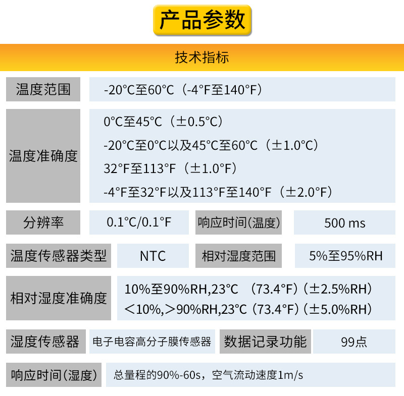 福禄克温湿度计FLUKE 971室内露点温度湿度测试仪F971温湿度计