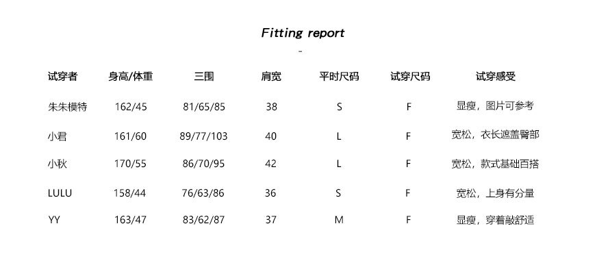 2-试穿报告-新841.jpg