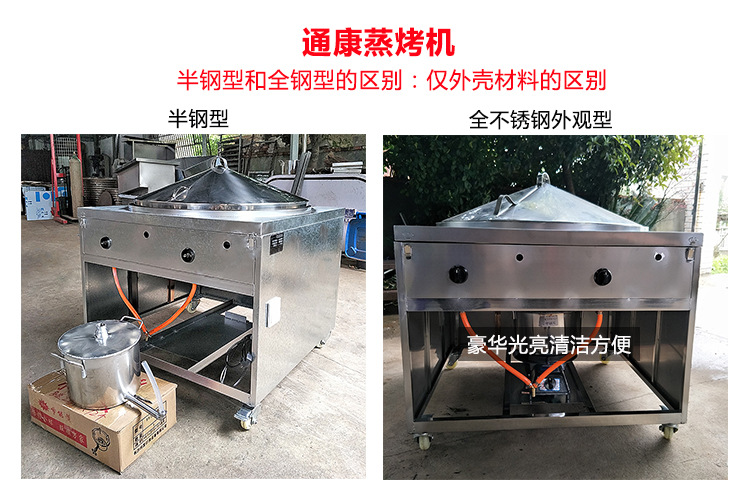 半钢型和全钢型的区别：仅外壳材料的区别750