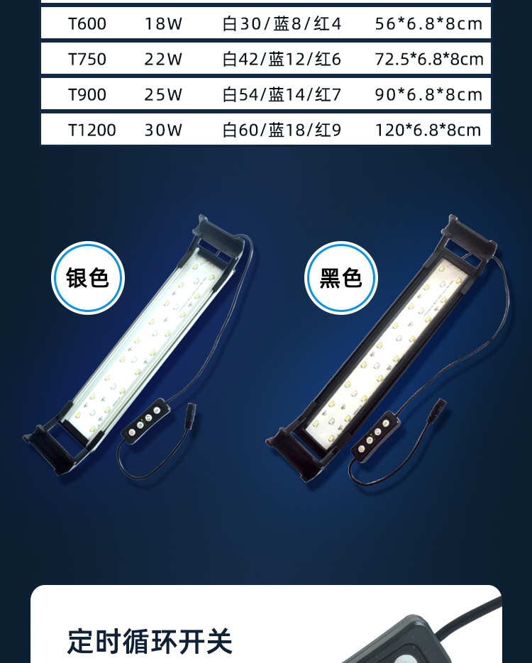 LED水草灯-T450-详情_09