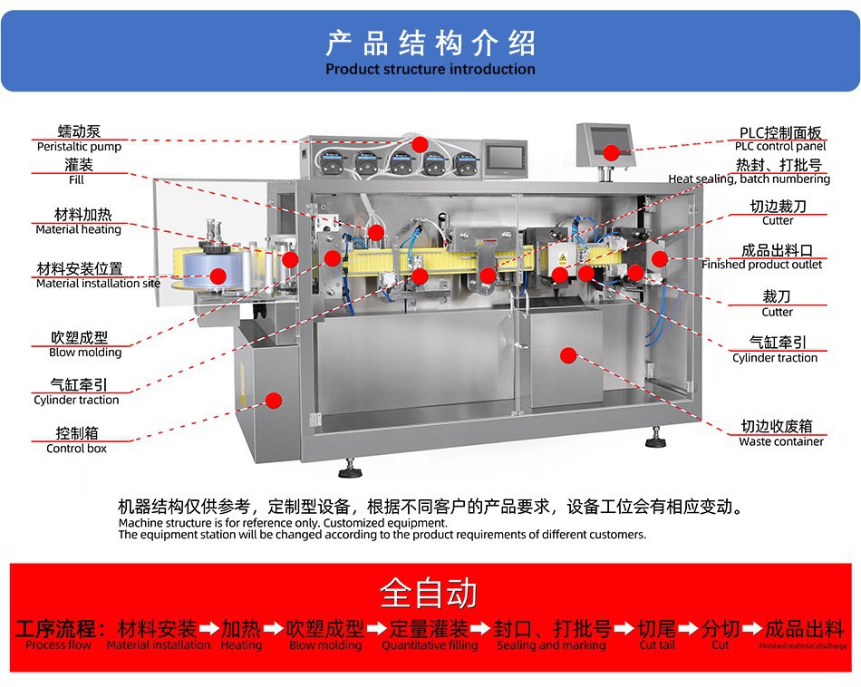 13418822846_479912224