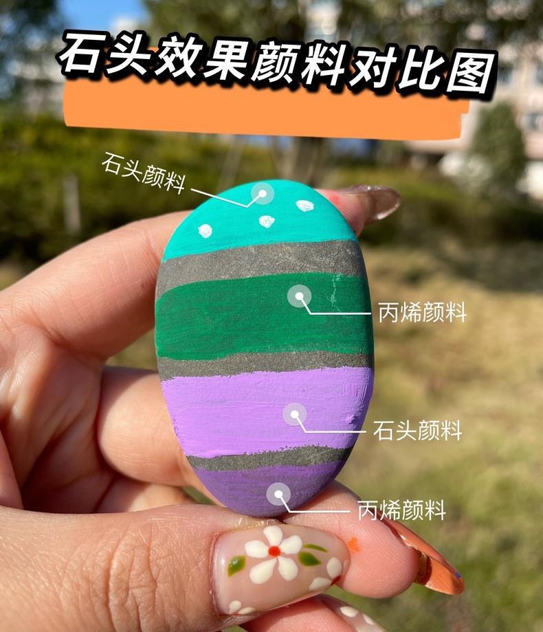 对比2