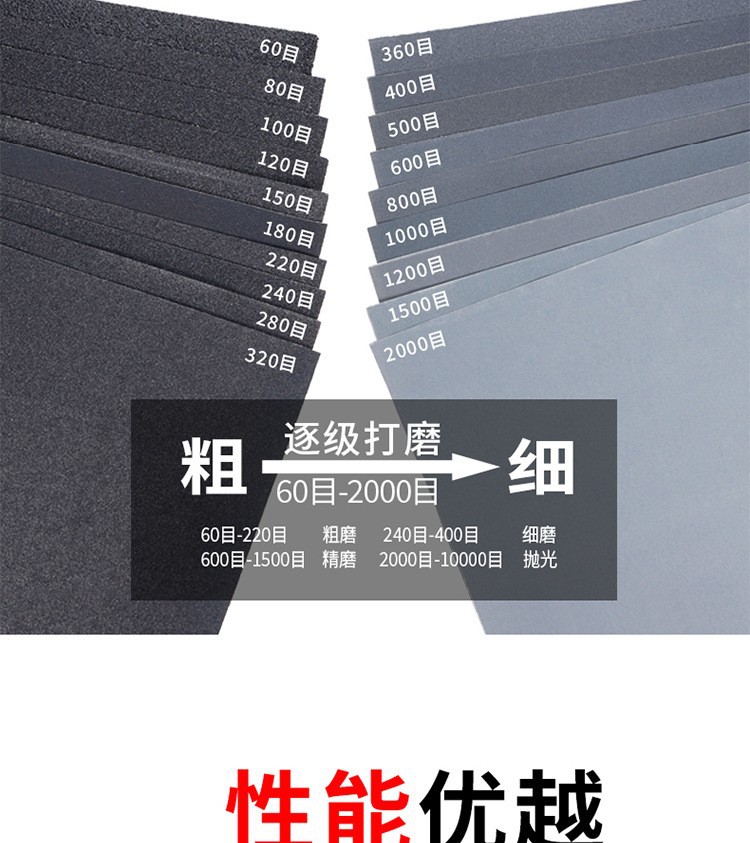 10 O1CN01cHhYWB1iAsgXiqiNi_!!2