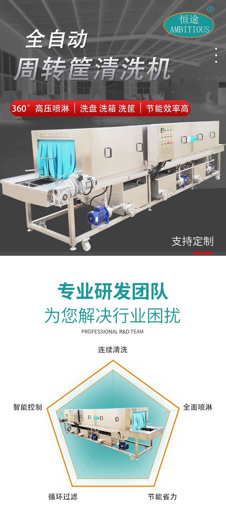 洗筐机详情图_01
