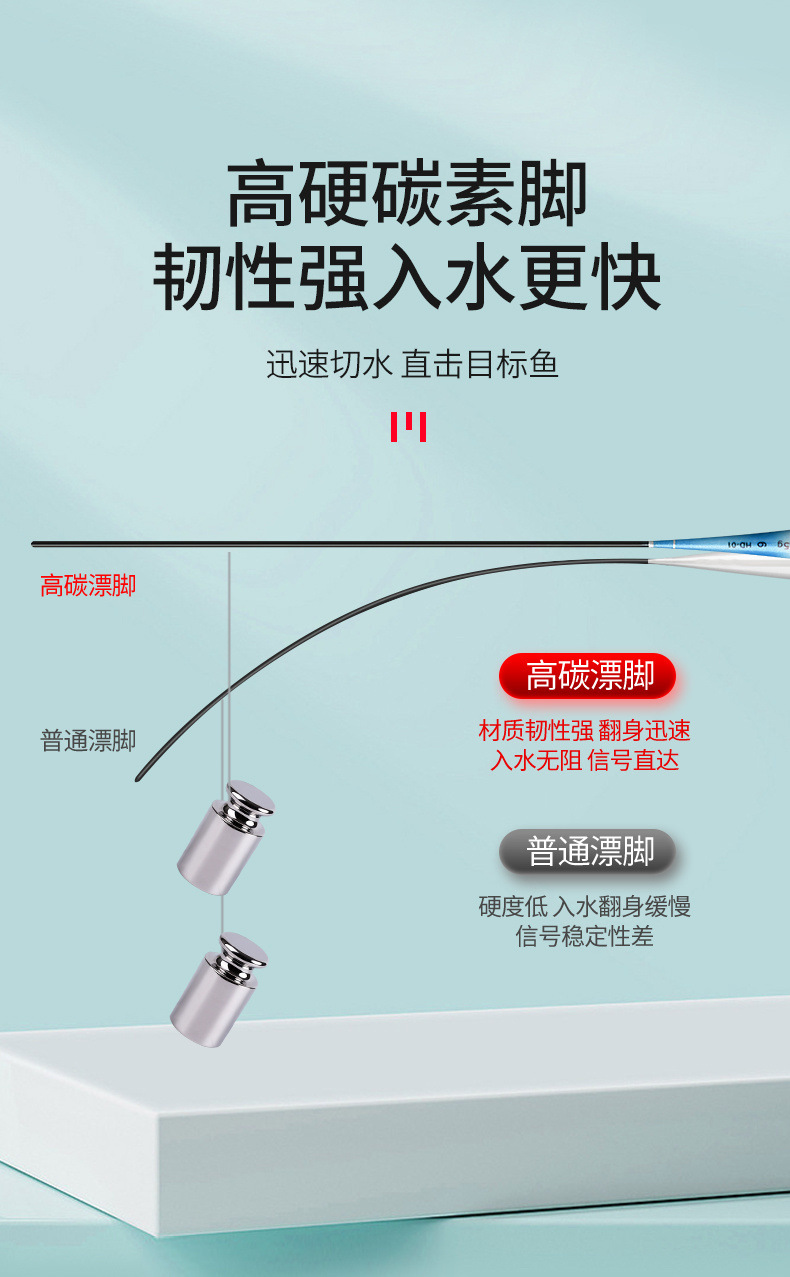 2d049f31-da1a-4bf7-a2aa-c3a460f8c02f.jpe
